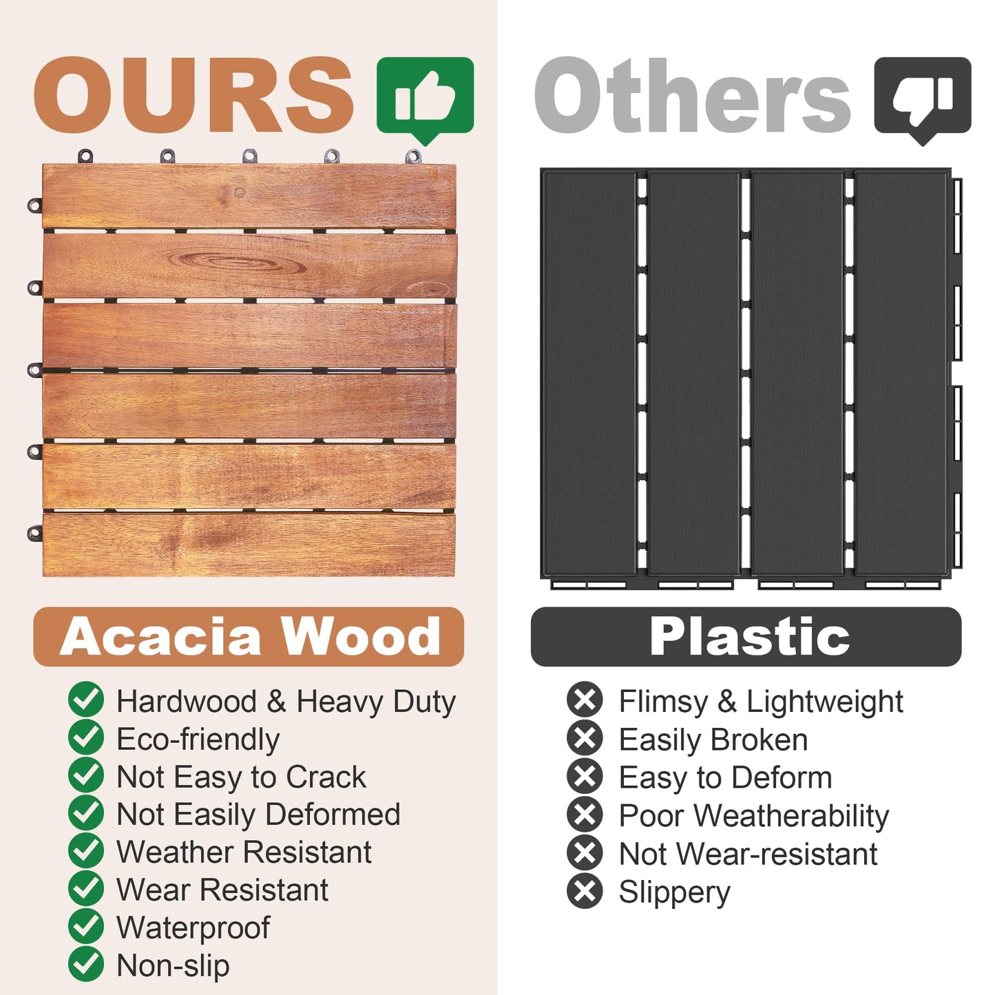 PrimeZone 297 PCS FSC Certified Acacia Wood Interlocking Deck Tiles - 12" x 12" Waterproof Indoor Outdoor Patio Flooring Decking Tiles for Balcony, Backyard & Poolside, All Weather Use, Natural Wood