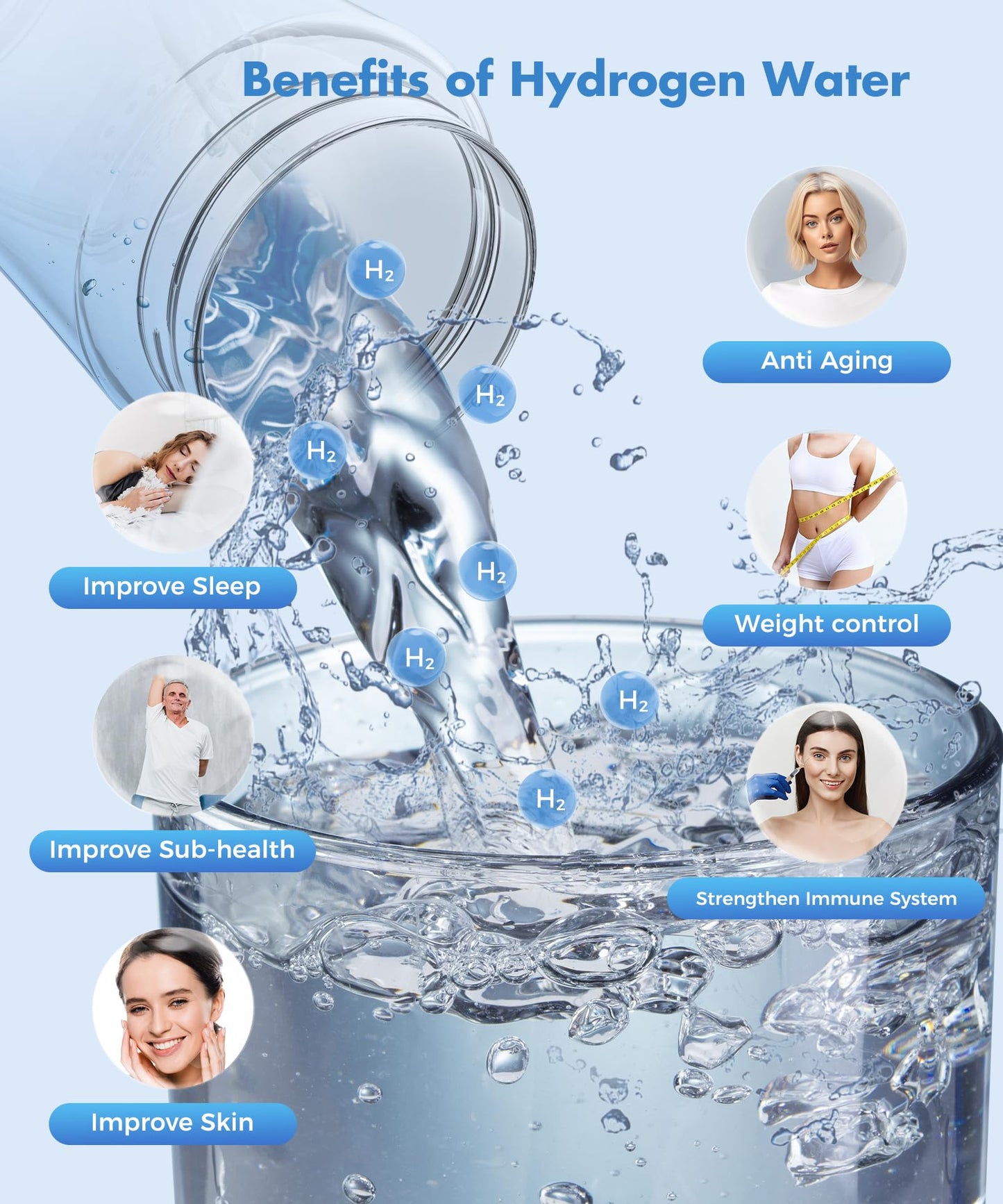 Hydrogen Water Bottle, Hydrogen Water Bottle Generator,3-Min Electrolysis Smart Water Ionizer with SPE/PEM Technology, Hydrogen Water Machine for Women Men Office School Bike Running