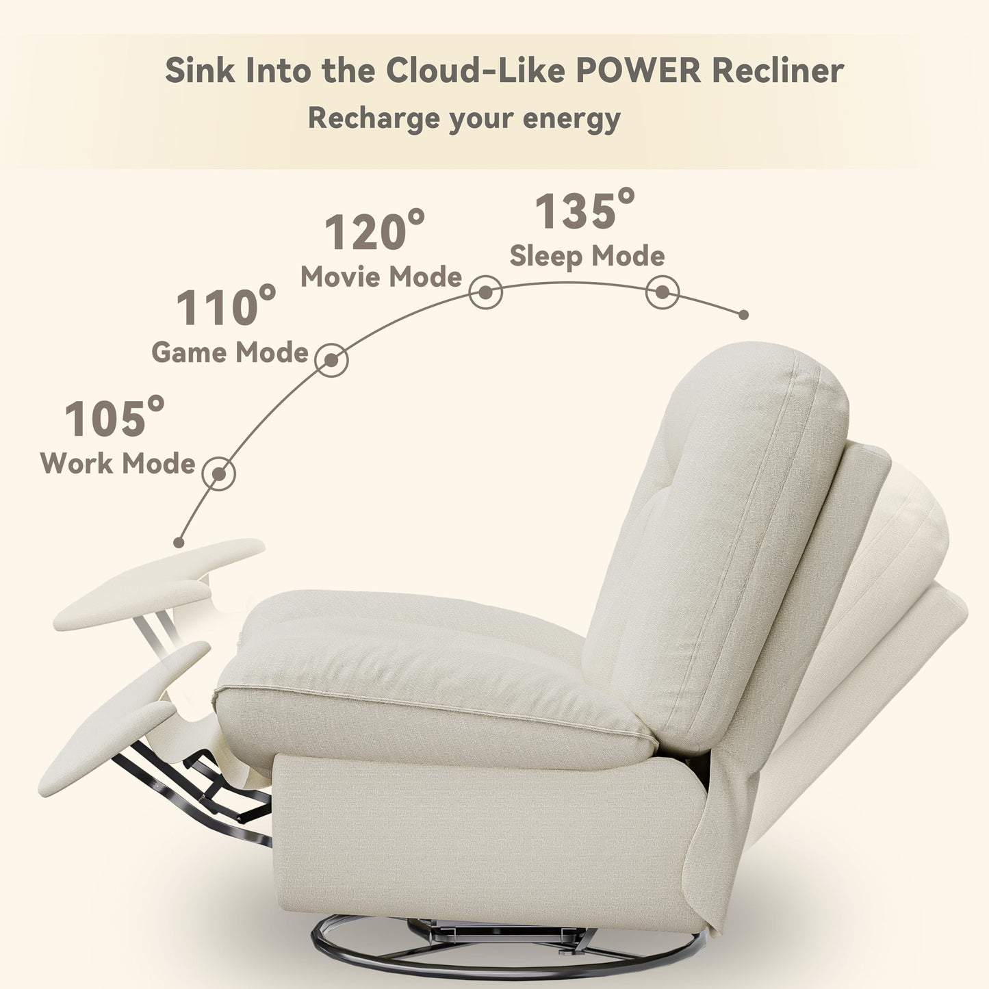 Oversized Power Swivel Rocker Recliner Chair - USB Port, Recliner Chairs for Adults, Reclining with Phone Holder, Hidden Storage, Designed for Effortless Movie Nights & Relaxation (White)
