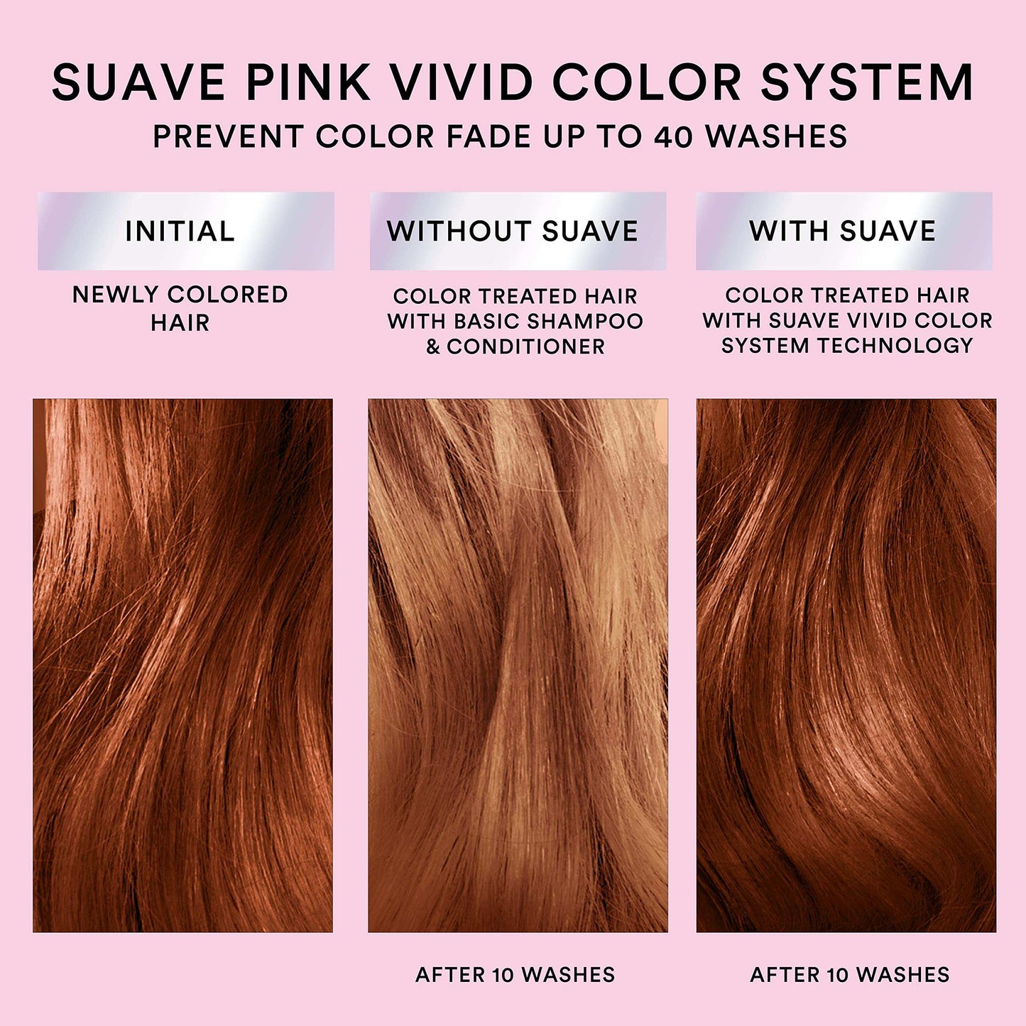Suave Pink Shampoo For Color Treated Hair Vivid Color Sulfate Free Shampoo To Prevent Color Fade 16.5oz