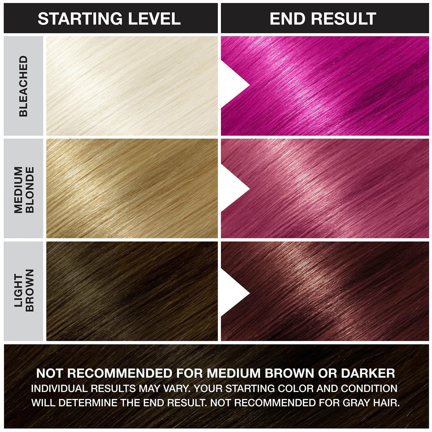 Punky Flamingo Pink Semi Permanent Hair Color, Conditioning Vegan Hair Dye, Non-Damaging Formula, PPD & Paraben-Free, Long-Lasting Vibrant Pink Hair Color, Up to 40 Washes, Hair Care, 3.5 oz