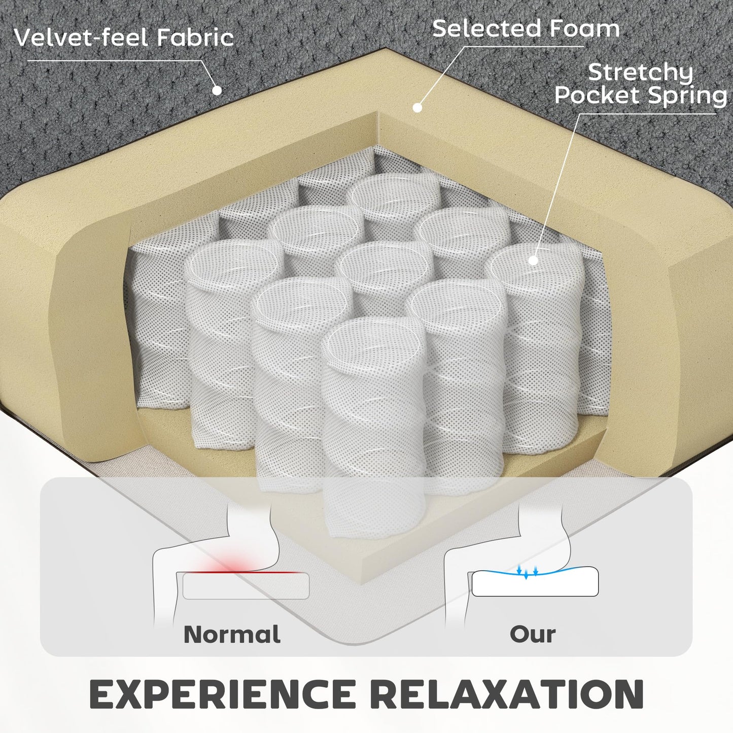 HOMCOM Recliner Chair with Vibration Massage and Heat, Oversized Swivel Rocker Single Sofa with Footrest, Remote and Side Pockets, Velvet Fabric Manual Reclining Chair for Living Room, Gray