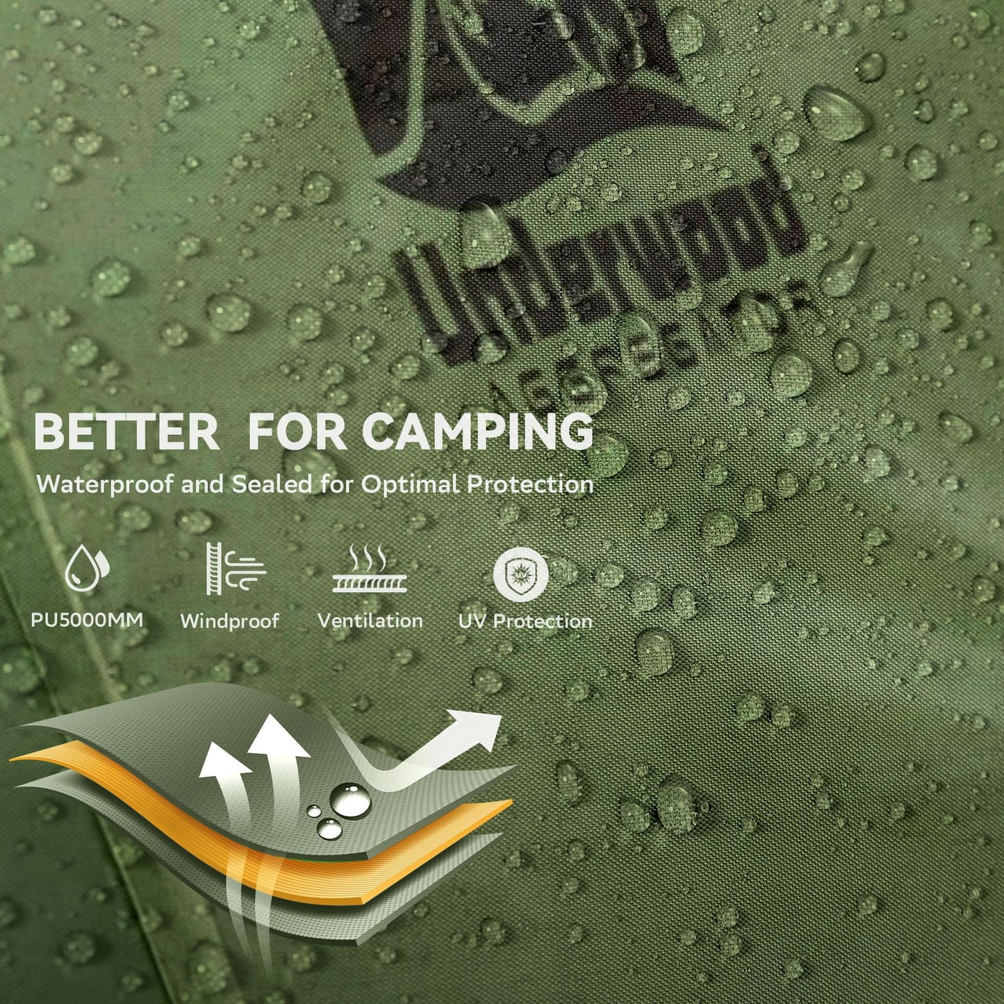 1-Person Backpacking Tent for Camping - Ultralight & Waterproof Outdoor Camping Tent One Person, Easy Set Up Compact Single Person Tent, Lightweight One Man Tents for Hiking by Underwood Aggregator