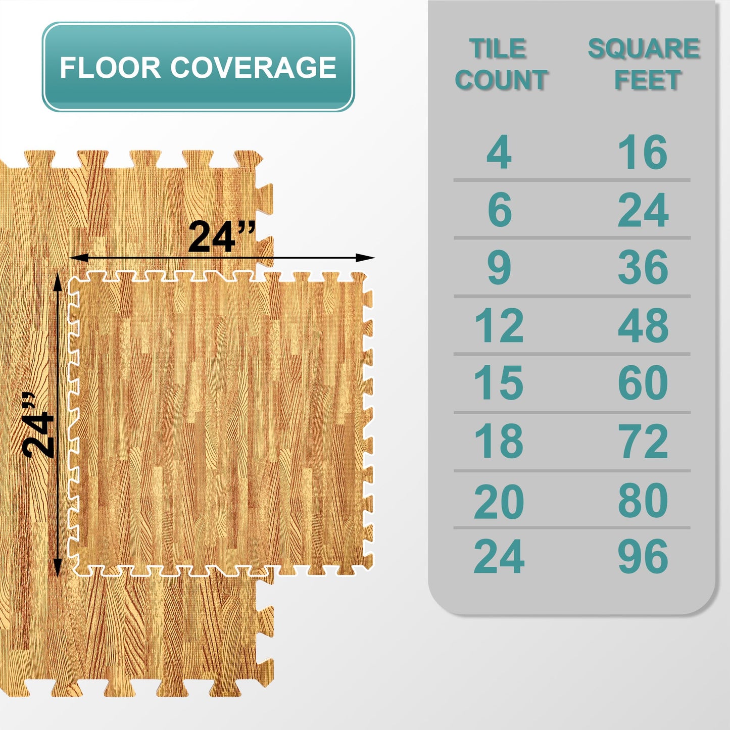 Sorbus 48Sq. Ft. Wood Grain Floor Tiles Foam Mat EVA Interlocking Mats Tile 3/8-Inch Thick Flooring Wood Puzzle Exercise Mats w/Borders - Home Playroom Basement, Apartment, Trade Show, Baby, Dance