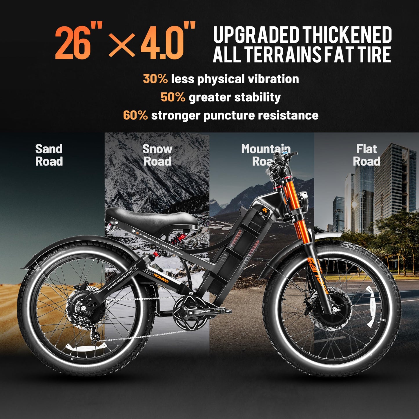 eAhora Romeo Pro Ⅱ (2025 Upgrade) 4000W Electric Bike for Adult, 52V 70Ah Dual Motor Ebike 200+Miles, 46Mph Fastest Electric Bike Full Suspension, 26 * 4.0" Fat Tire Electric Mountain Bike UL2849