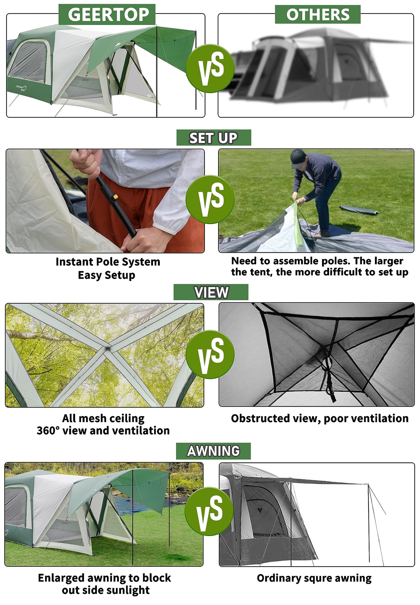 GEERTOP Large Instant SUV Tent for Camping 6 Person Car Tailgate Tent Attachment to SUV with 6' x 7' Screen Room Vestibule Awning Porch