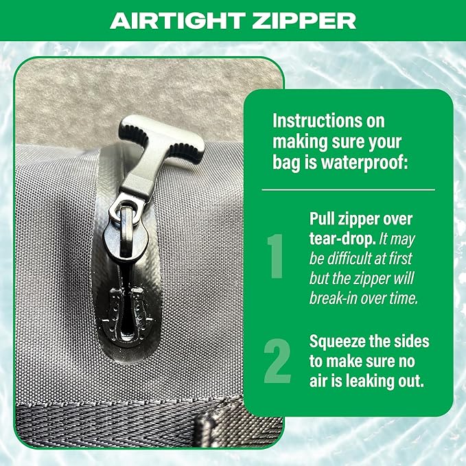 Waterproof Waist Pack 2.5L | Waterproof Belt Bag with Wide, Comfortable Waist Strap, Floating Waterproof Fanny Pack for Travel, Fly Fishing, Beach, Swimming, Paddleboarding, Kayaking (Black)