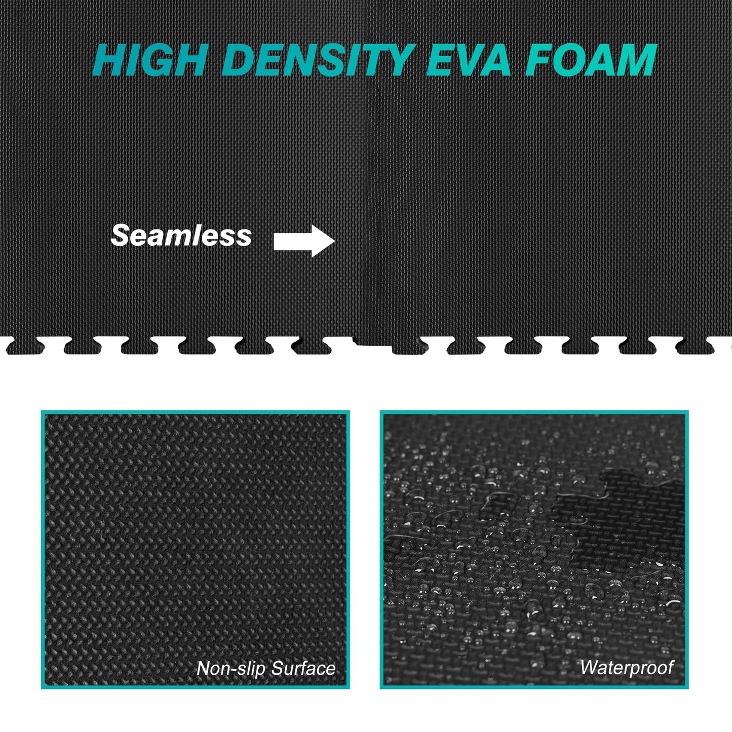 Mat Block Interlocking Foam Tiles Puzzle Mats for Floor 24 SQ FT, 3/4 inch, 6 Tiles, EVA Gym Mat Flooring Exercise Equipment Mat for Home Gym Equipment,APM101BK, Black