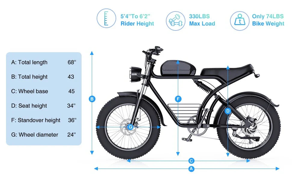 1500W 20" Fat Tire Electric Dirt Bike