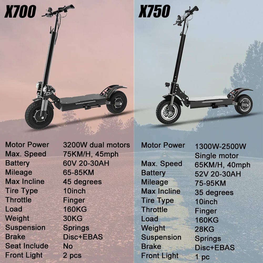 1600W/3200W High-Speed Folding Electric Scooter