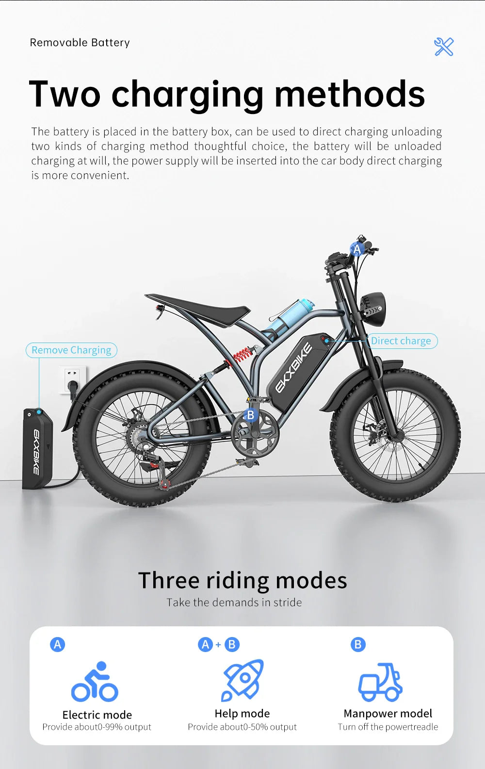 EKX T1 1000W Fat Tire Electric Bike – 48V 20Ah