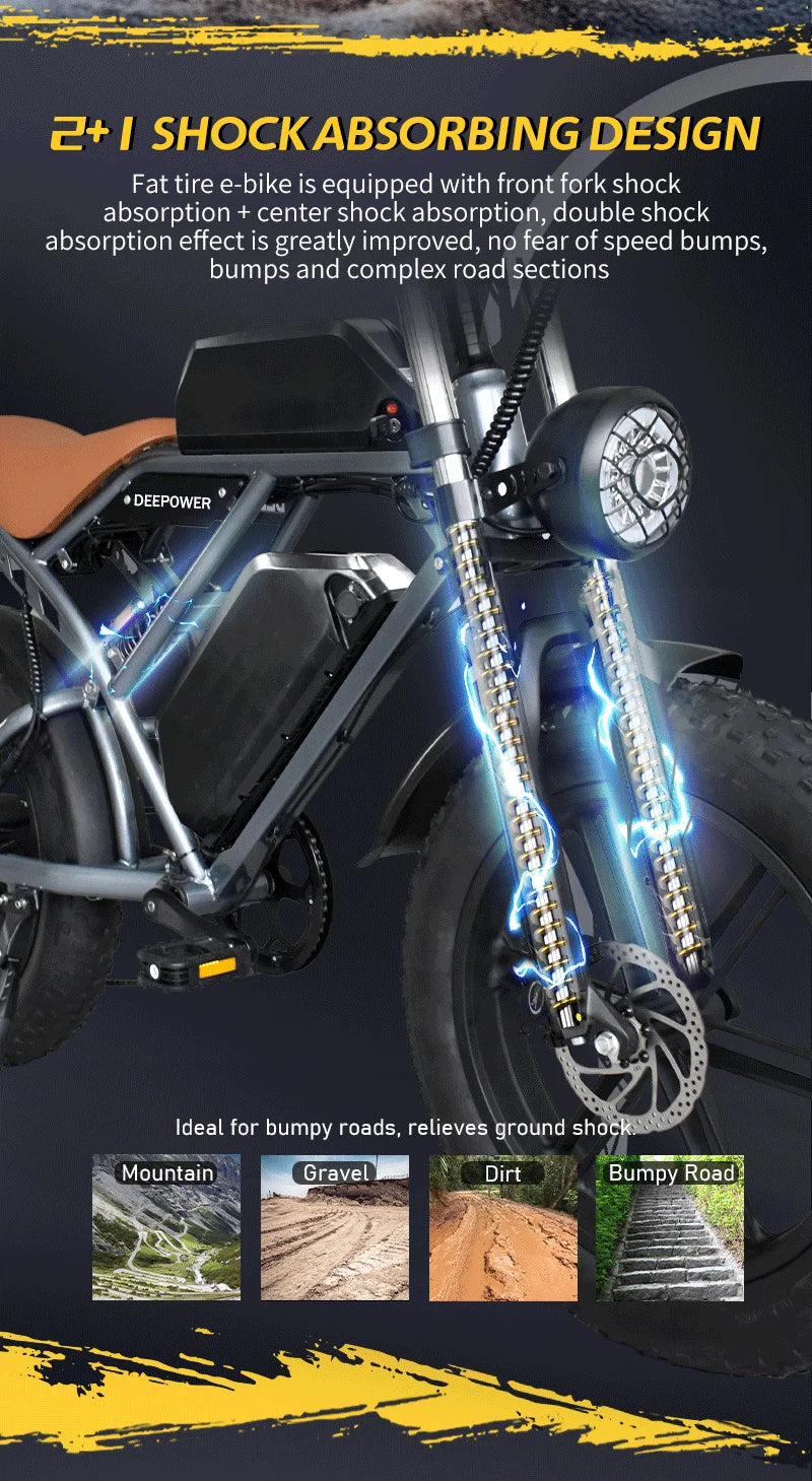 IDOTATA Moped Fat Tire Electric Bike