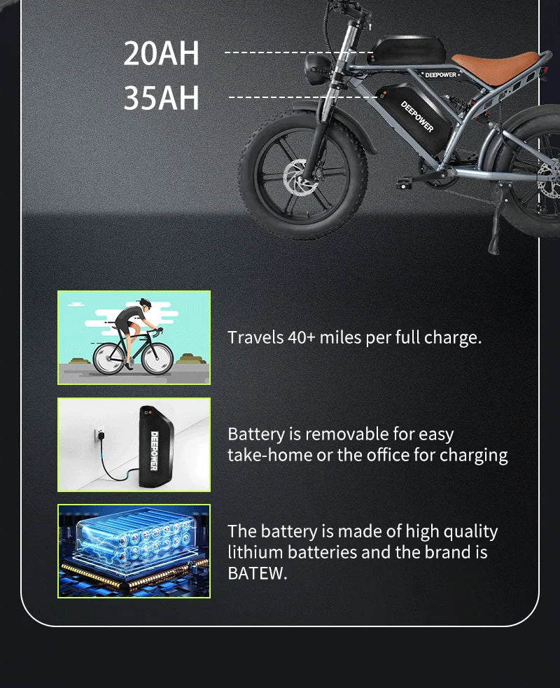 IDOTATA Moped Fat Tire Electric Bike