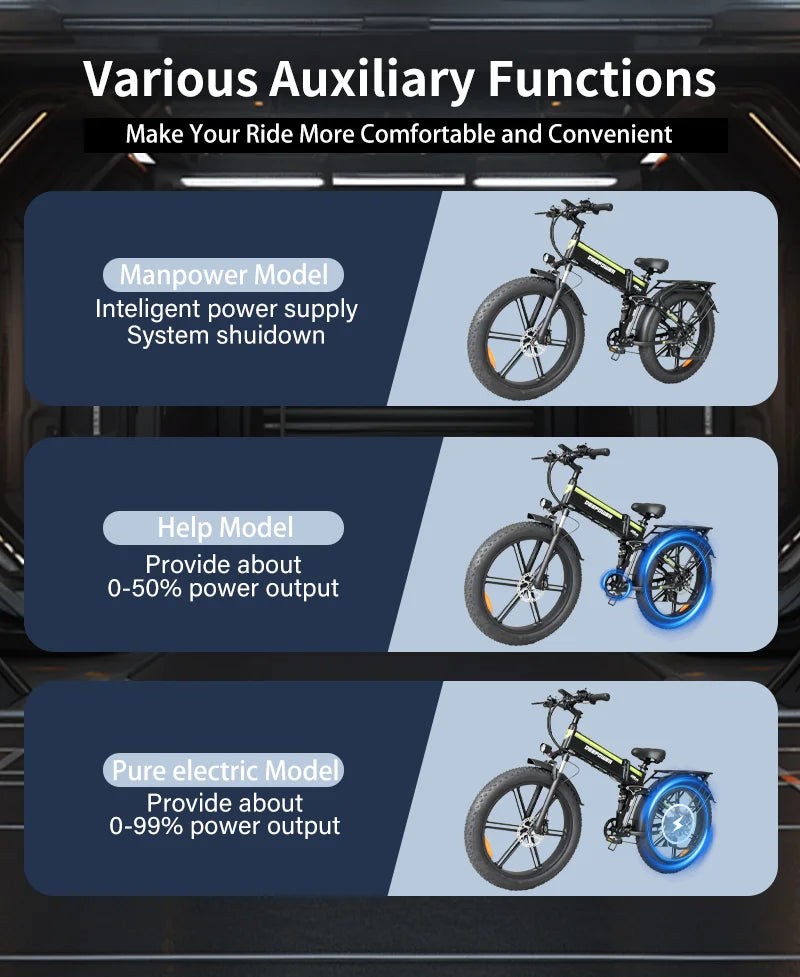 DEEPOWER H26PRO 2000W Fat Tire Ebike