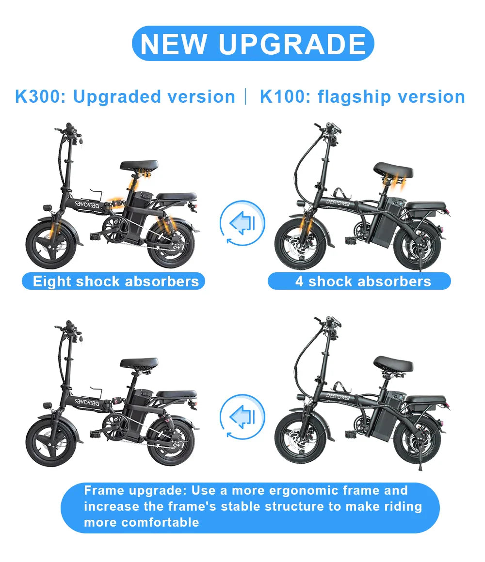 ZPW Folding Fat Tire Electric Bike