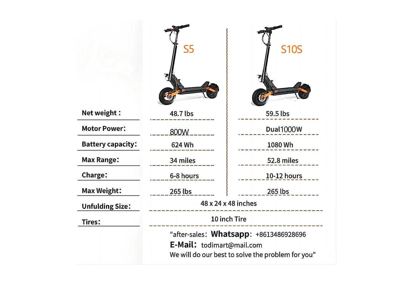 JOYOR S5/S10S Electric Scooter – 800W/1000W Motor