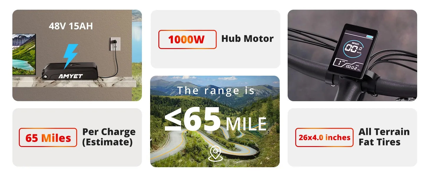 1500W Dual Shock Electric Bike