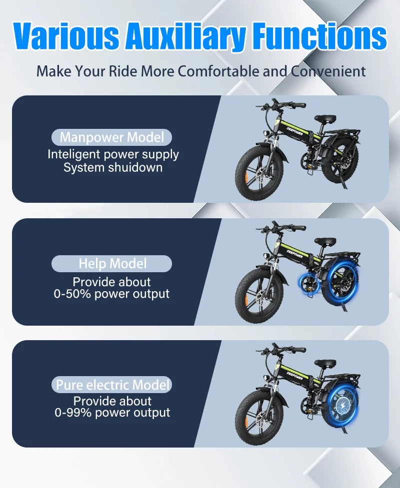 DEEPOWER 2000W Fat Tire Electric Bike