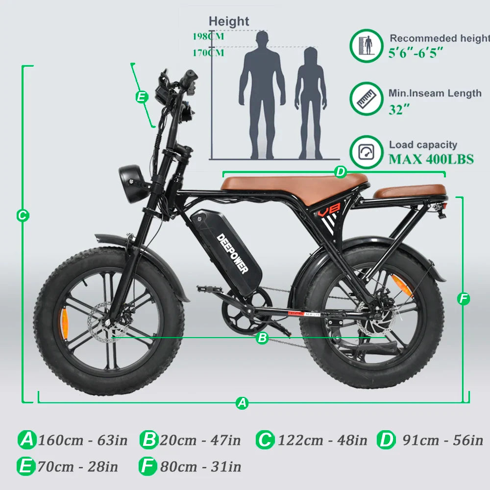ZPW V8 Max 1000W Fat Tire Electric Bike – 55KMH