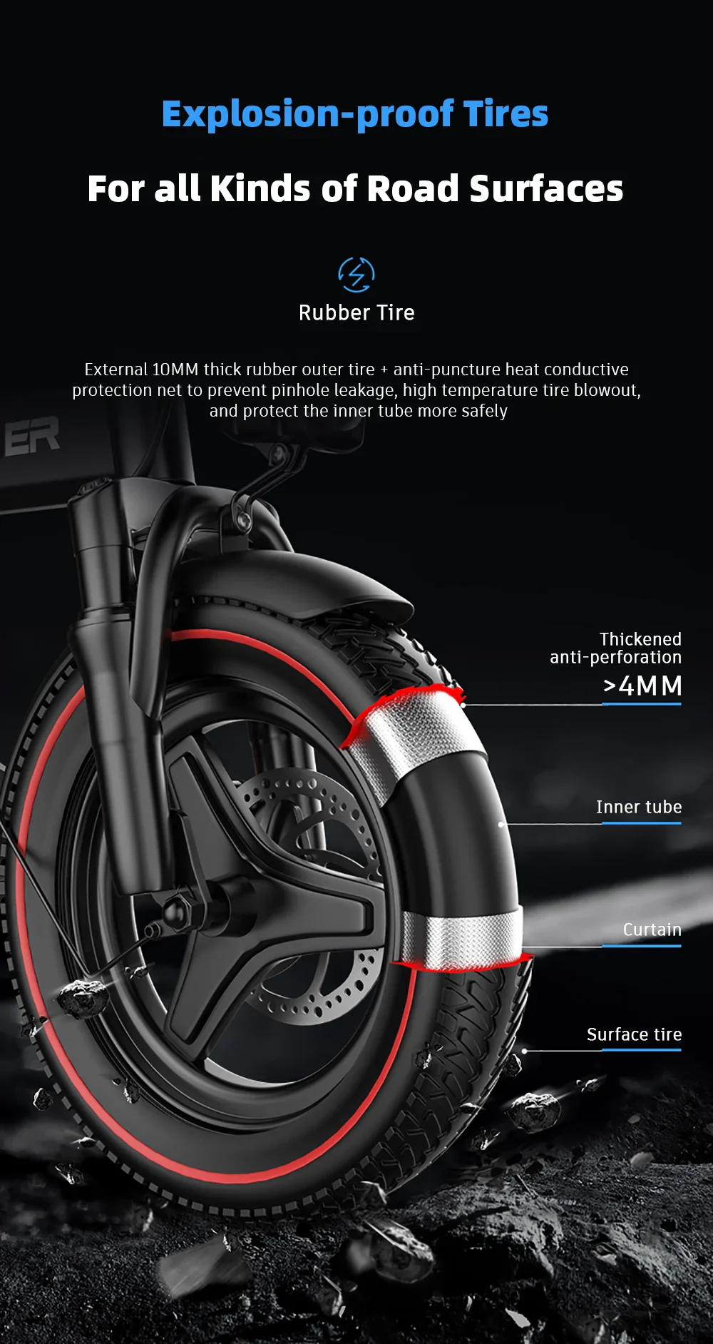 ZPW K100 400W Fat Tire Folding Ebike