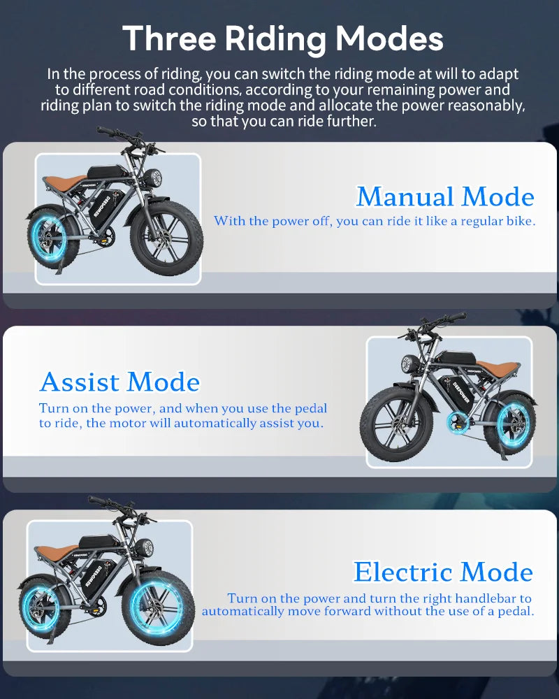DEEPOWER S7 2000W Fat Tire Electric Bike – 48V 55Ah