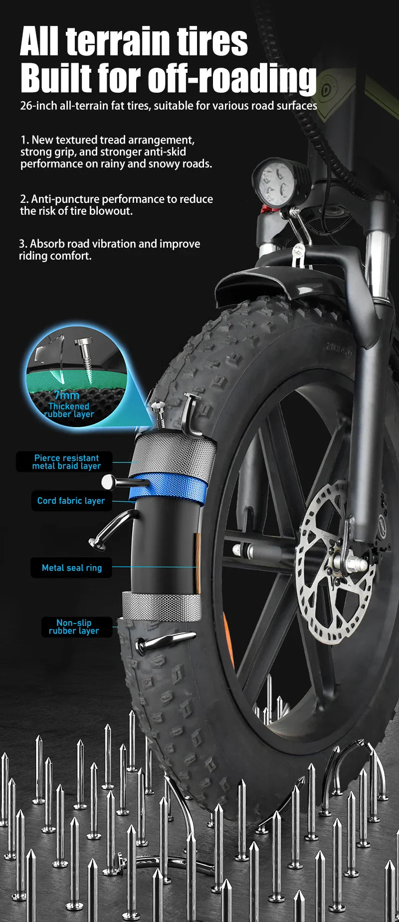 DEEPOWER H26PRO 2000W Fat Tire Ebike