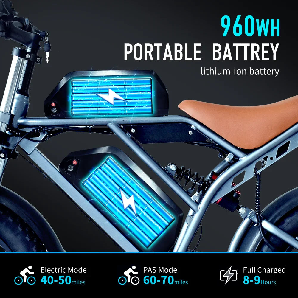 IDOTATA-S7 2000W Fat Tire Electric Bike – 48V 70Ah