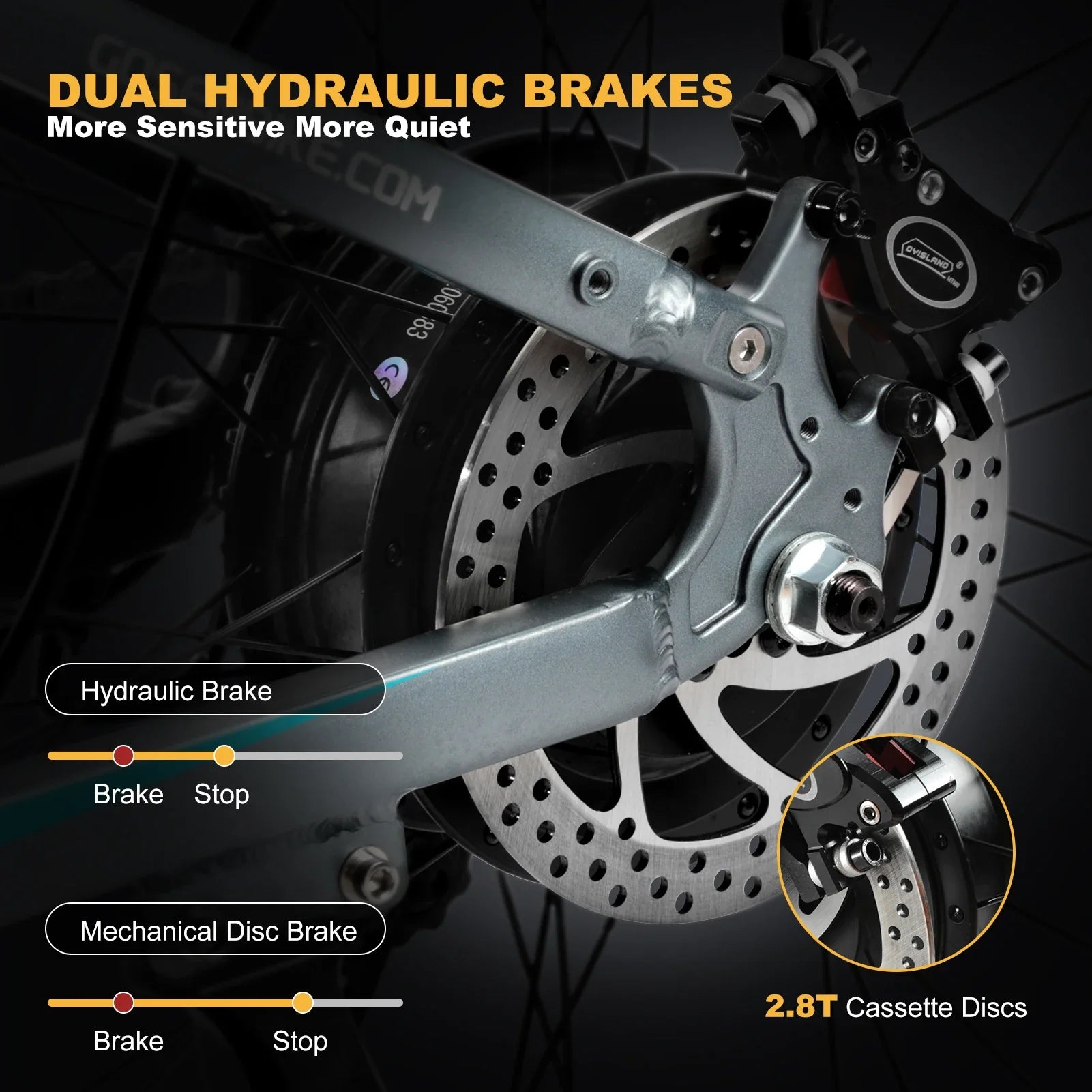 GDSA7 500W Fat Tire Electric Bike