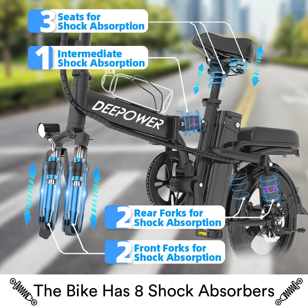 400W Fat Tire Folding Ebike – 48V 30AH