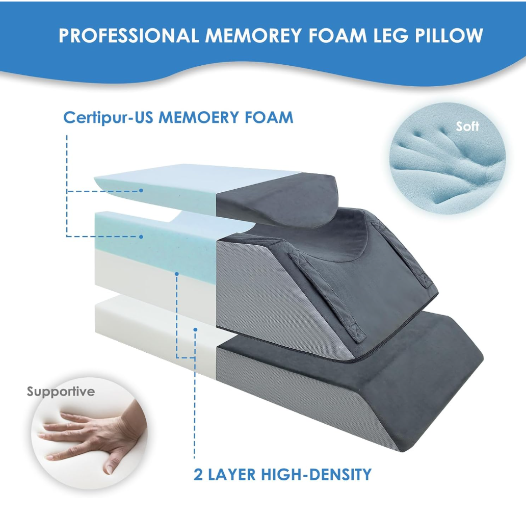 Post-Surgery Leg Elevation Pillows, 4-Height Adjustable Leg Elevator Pillow, Knee Surgery Recovery Equipment, Improves Circulation