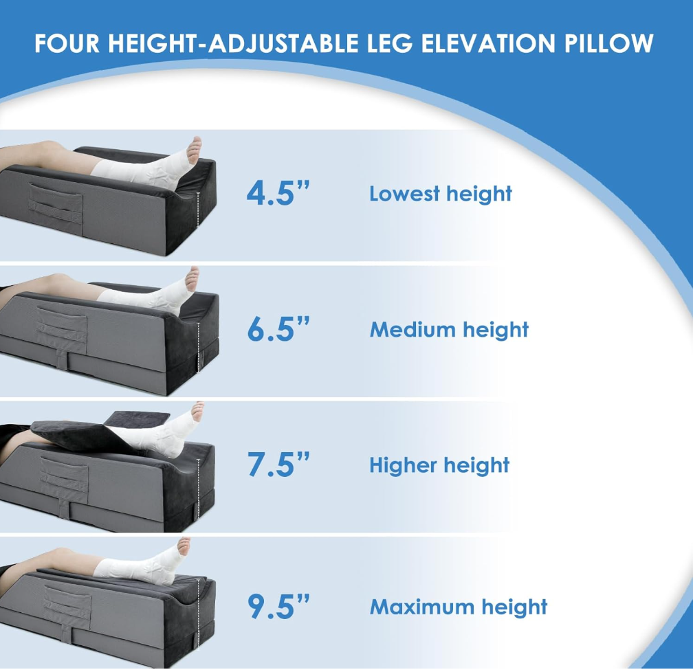 Post-Surgery Leg Elevation Pillows, 4-Height Adjustable Leg Elevator Pillow, Knee Surgery Recovery Equipment, Improves Circulation
