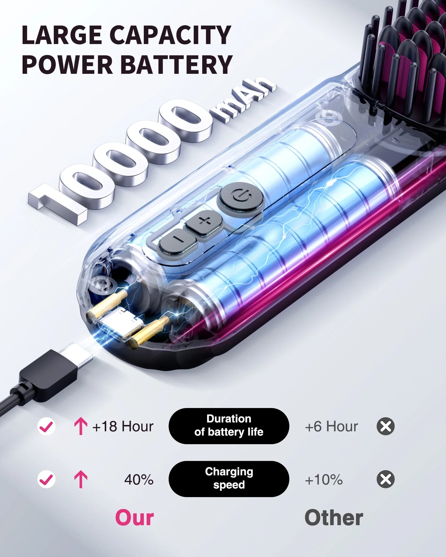 Cordless Hair Straightener Portable Brush