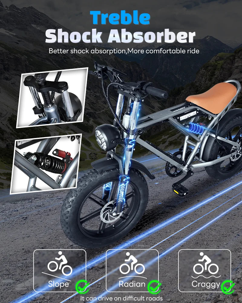 DEEPOWER S7 2000W Fat Tire Electric Bike – 48V 55Ah