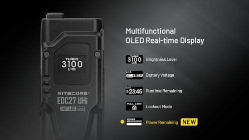 Nitecore EDC27 UHi 3100 lumens Flat EDC Flashlight, USB-C Rechargeable, High Lumen Slim with Digital Display and LumenTac Case