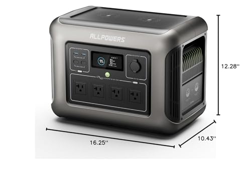 [2025 New Model] ALLPOWERS R1500 LITE Portable Power Station, 1056Wh LiFePO4 Battery Backup w/ 4 1600W (3200W peak) AC Outlets, 0-80% in 40 Min, 35dB UPS Solar Generator for Camping, RV, Home Use