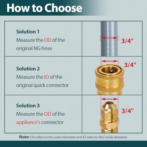 GASPRO 12 Feet 1/2" ID Natural Gas Hose, Low Pressure LPG Hose with Quick Connect, for Weber, Char-broil, Pizza Oven, Patio Heater and More