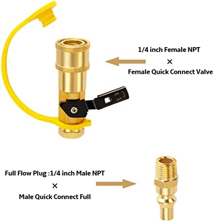 1/4" RV Propane Quick Connect Adapter for Propane Hose, Quick Connect or Disconnect Kit Fitting Shutoff Valve and Full Flow Plug 1/4" Male NPT 1/4 Inch Female NPT for RV,Trailer,BBQ