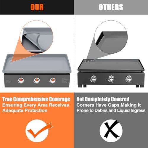 Silicone Griddle Mat Cover for Blackstone - 28 Inch True All-Encompassing Coverage Heavy Duty Food Grade Grill Buddy Mat, All Season Cooking Surface Protective Cover