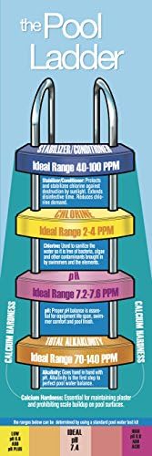 1-1901-12 Calcium Hypochlorite Pool Shock, 1-Pound, 12-Pack
