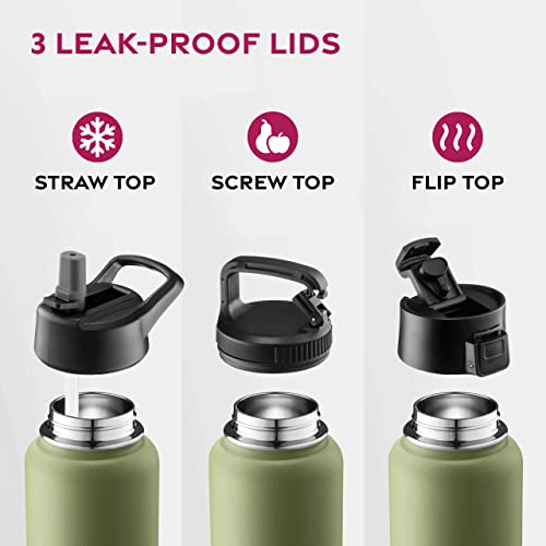 FineDine Triple Walled, Insulated Water Bottles with Straw - 32 Oz Stainless Steel Metal Bottle W/ 3 Leak Proof Lids - For Travel, School, Sports, Gym / Men, Women & Kids - Cheery Turquoise