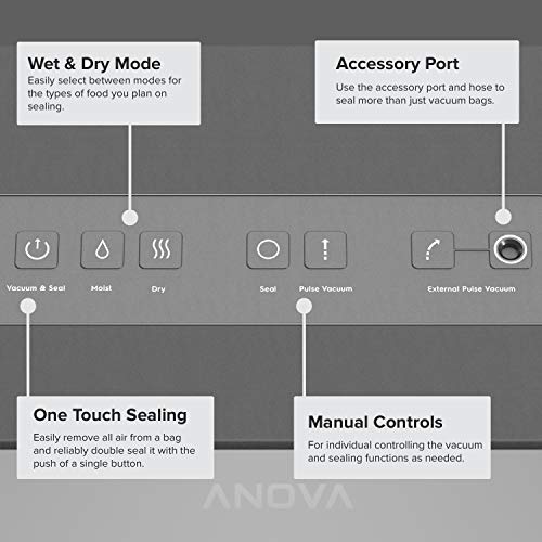 Anova Culinary Precision Vacuum Sealer Pro & Anova Culinary Precision Vacuum Sealer Bag (Rolls),Clear,ANBR01 & Anova Culinary Precision Vacuum Sealer Bags (Pre-cut),Clear