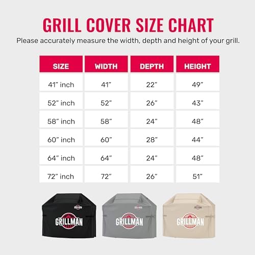 Grill Cover by Grillman, Blue, 64 Inch, BBQ Outdoor Grill Covers, Charcoal & Gas Grills, Waterproof, Rip-Proof, Weather-Resistant, Anti-UV, Barbecue Cover for Weber, Genesis, Charbroil, Nexgrill, etc