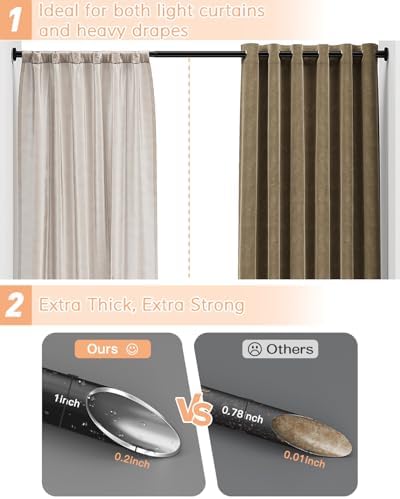ALLZONE Tension Shower Curtain Rods No Drilling, 29 to 85 Inch, Spring Tension Curtain Rods for Windows, Adjustable Shower Rod for Bathroom, Heavy Duty Tension Rods Fits Various Wall Types, Black