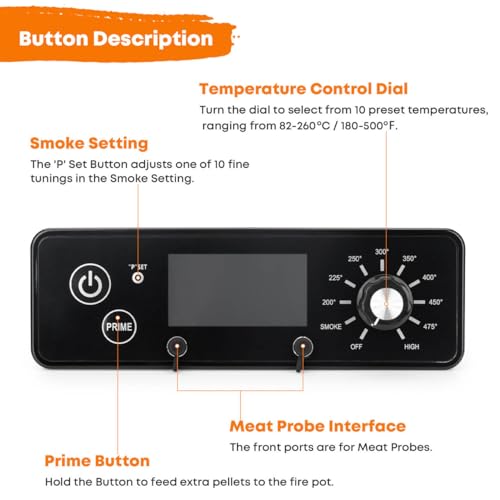 Stanbroil Control Board Replacement for Pit Boss Grill/Smoker, Controller with LCD Display Module Replaces Pitboss AC03P9, 120V 60Hz