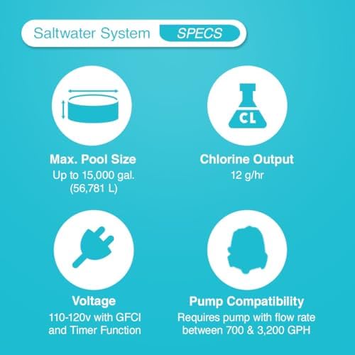 Intex Krystal Clear Saltwater System for Above-Ground Pools up to 15,000 Gallons