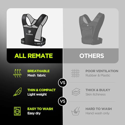 ALL REMATE Unisex Reflective Running Vest 2 Head Bands set with 5 Pockets for Phones, Water bottles, Ear Bud Case, Keys, etc. Ventilative Adjustable Jogging Gear