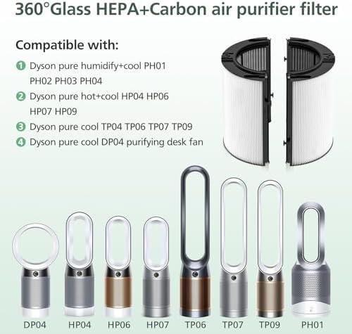 1 Pack 360 Combi Glass HEPA + Carbon Air Purifier Filter Replacement for Dyson HP10 HP07 TP10 TP09 TP07 TP06 TP04 TP4A HP04 HP06 HP09 HP4B PH01 PH02 PH03 PH04 PH3A DP04 Pure Cool Hot Humidify Fan