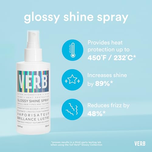 VERB Glossy Shine Spray with Heat Protection - Vegan Paraben Free Moisturizing Hair Spray without Harmful Sulfates for All Hair Types - Adds High Shine and Primes for Styling, 2oz / 60 mL (Pack of 2)