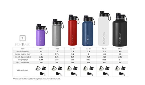 IRON °FLASK Camping & Hiking Hydration Flask, Wide Mouth, 3 Straw Lids, Stainless Steel Outdoor Water Bottle, Double Walled, Insulated Thermos, Metal Canteen - Fire Red, 40 Oz