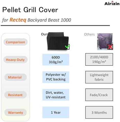 Premium Grill Cover for Recteq Backyard Beast 1000/1200 Wood Pellet Grill,for Rec Tec Backyard Beast rt-1000 Grill Cover Accessories